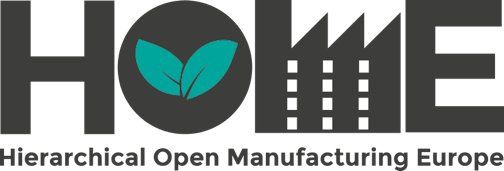 HOME - Hierarchical Open Manufacturing Europe